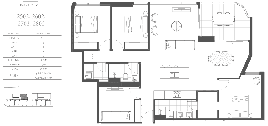 Layout Images
