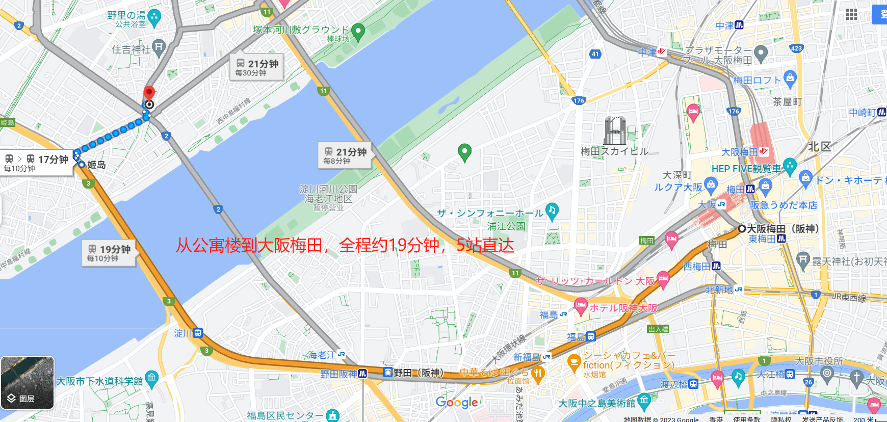 位置图片