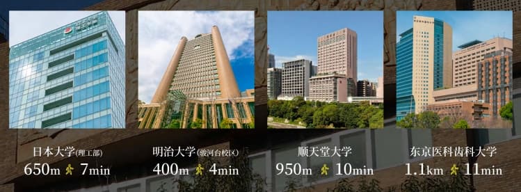 Location Images