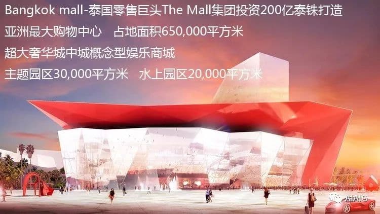 位置图片