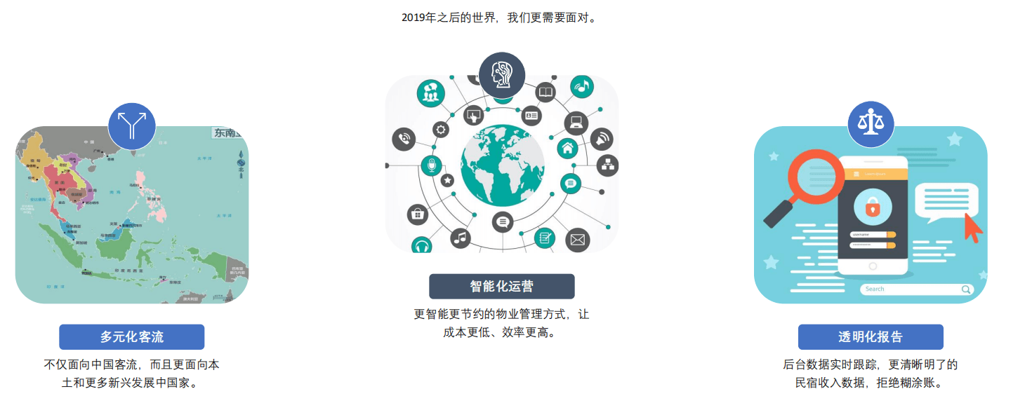 其他图片