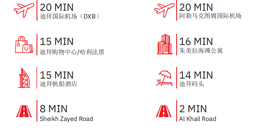 位置图片