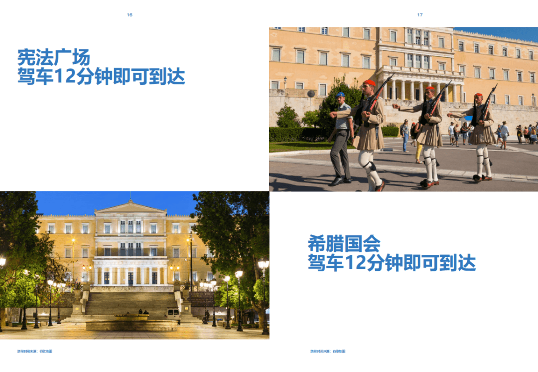 Location Images