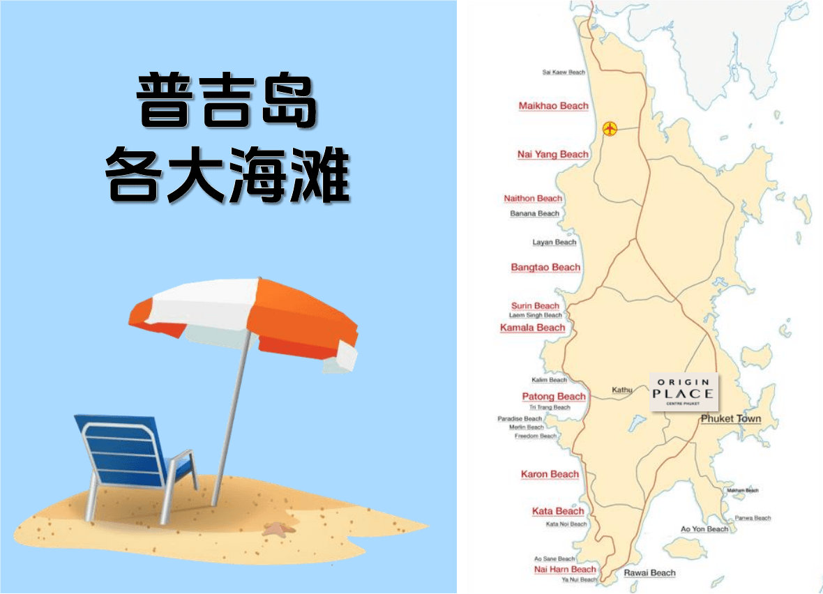 位置图片