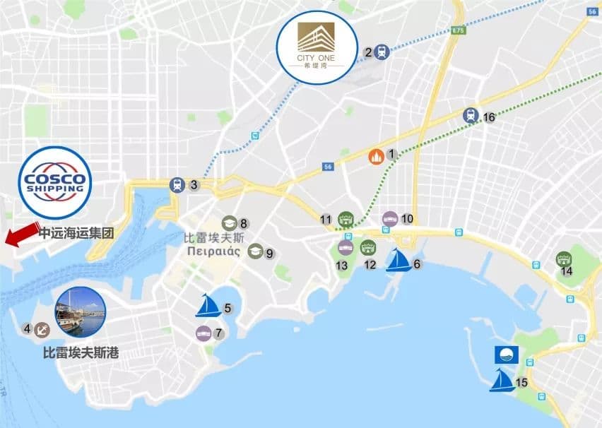 位置图片