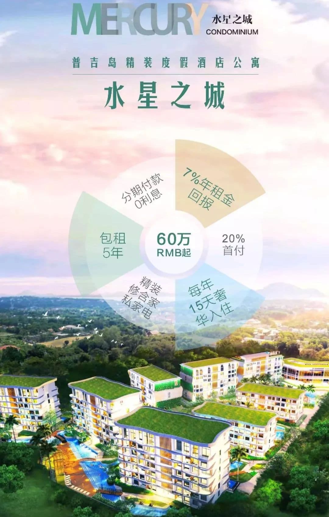 位置图片