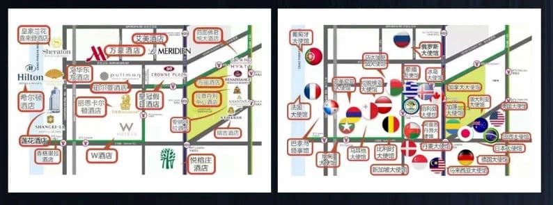 位置图片