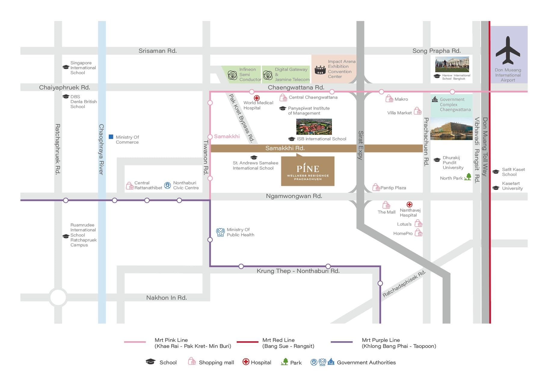 Location Images