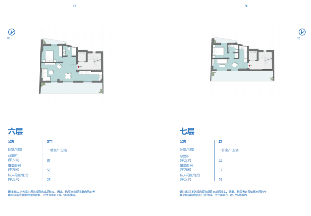 Layout Images