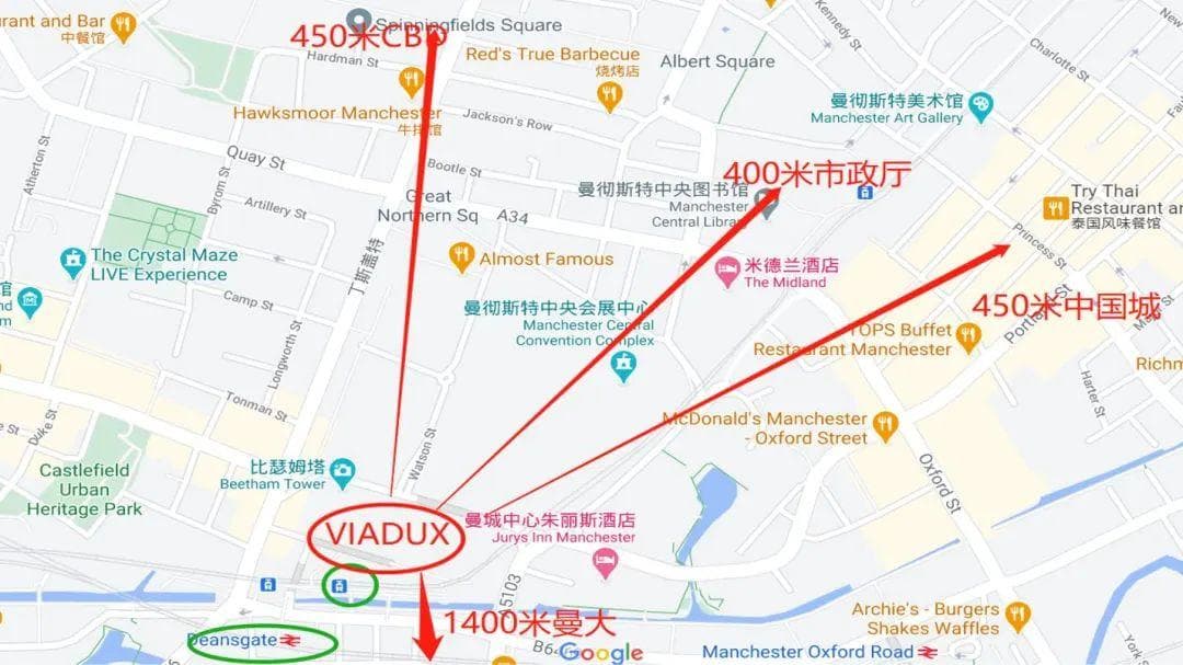 位置图片