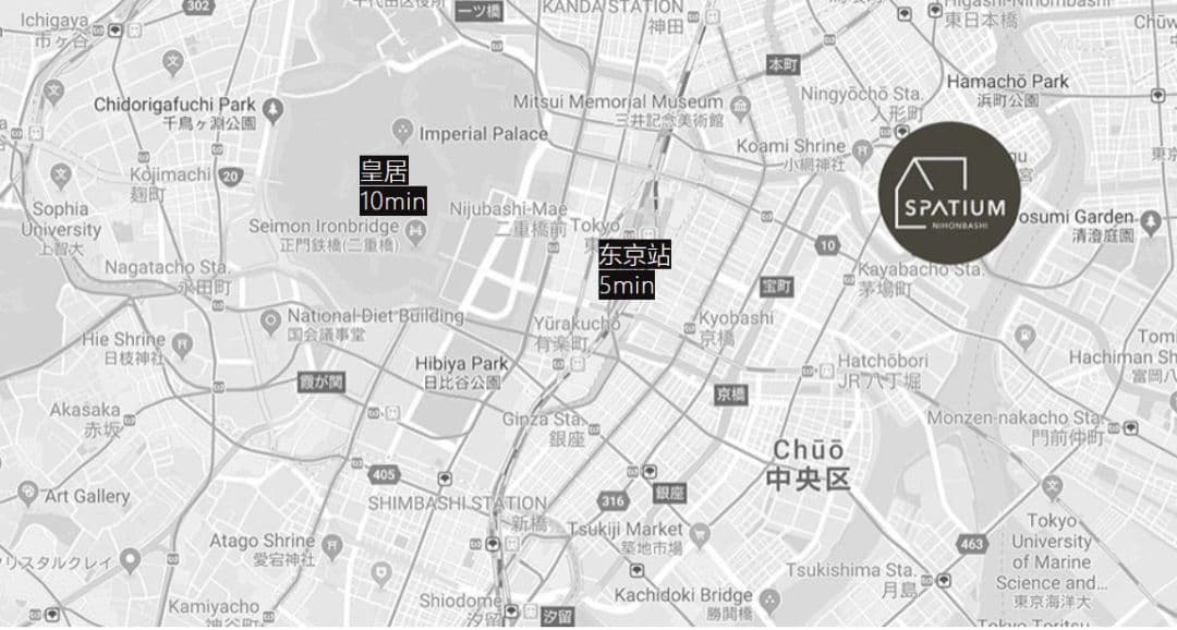 位置图片