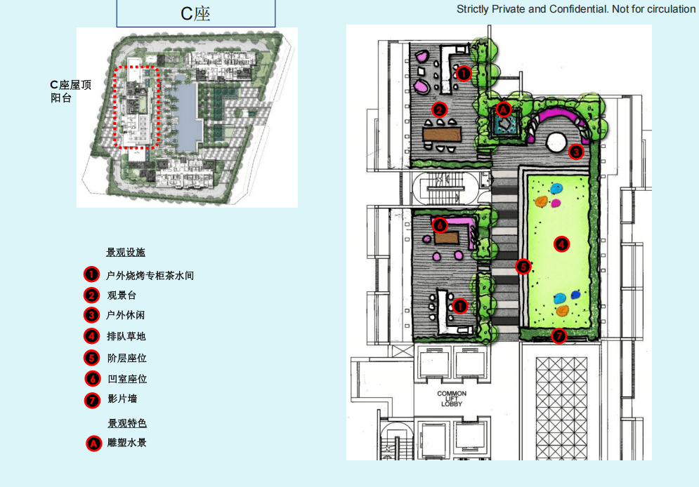 Layout Images