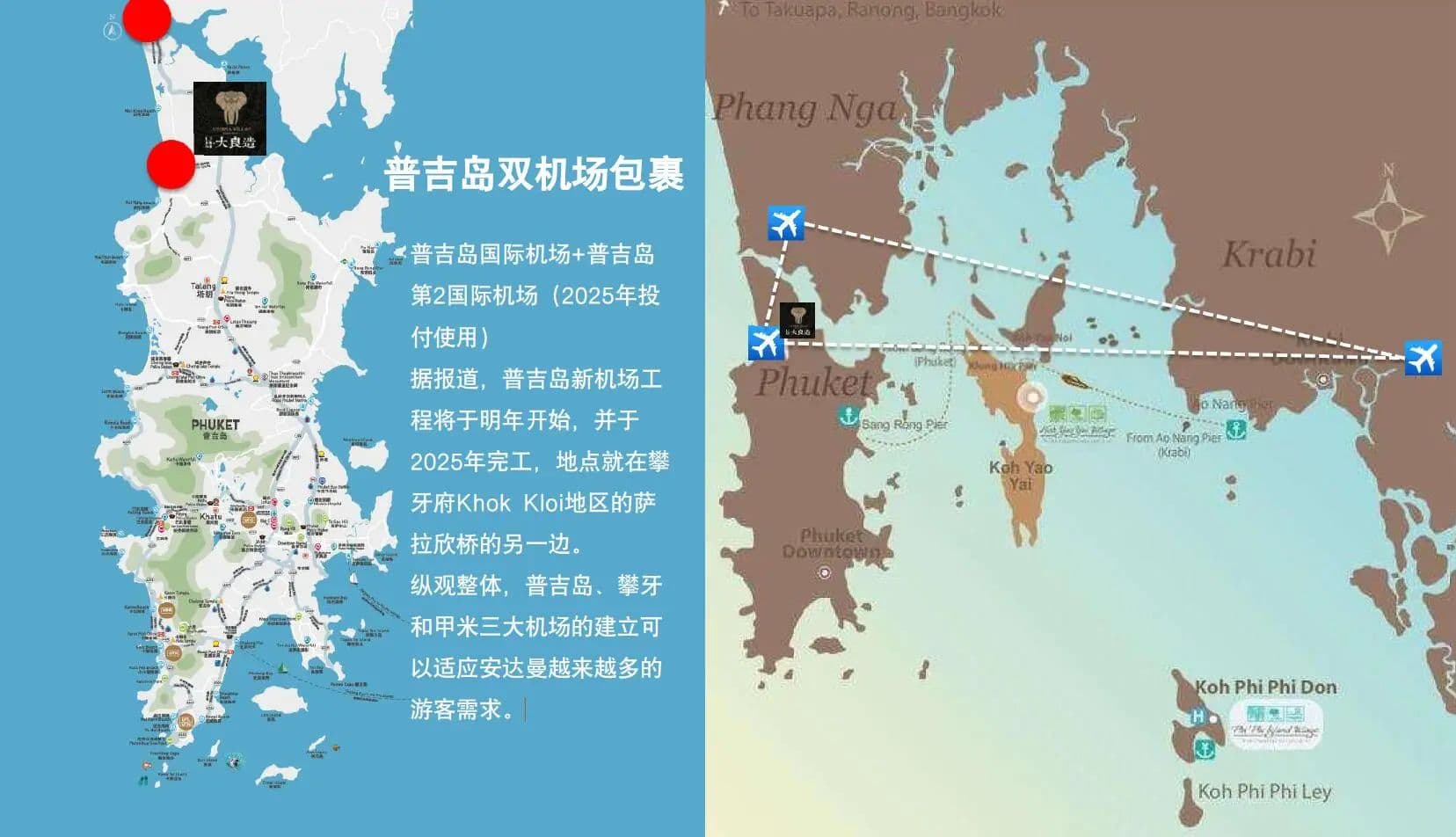 位置图片