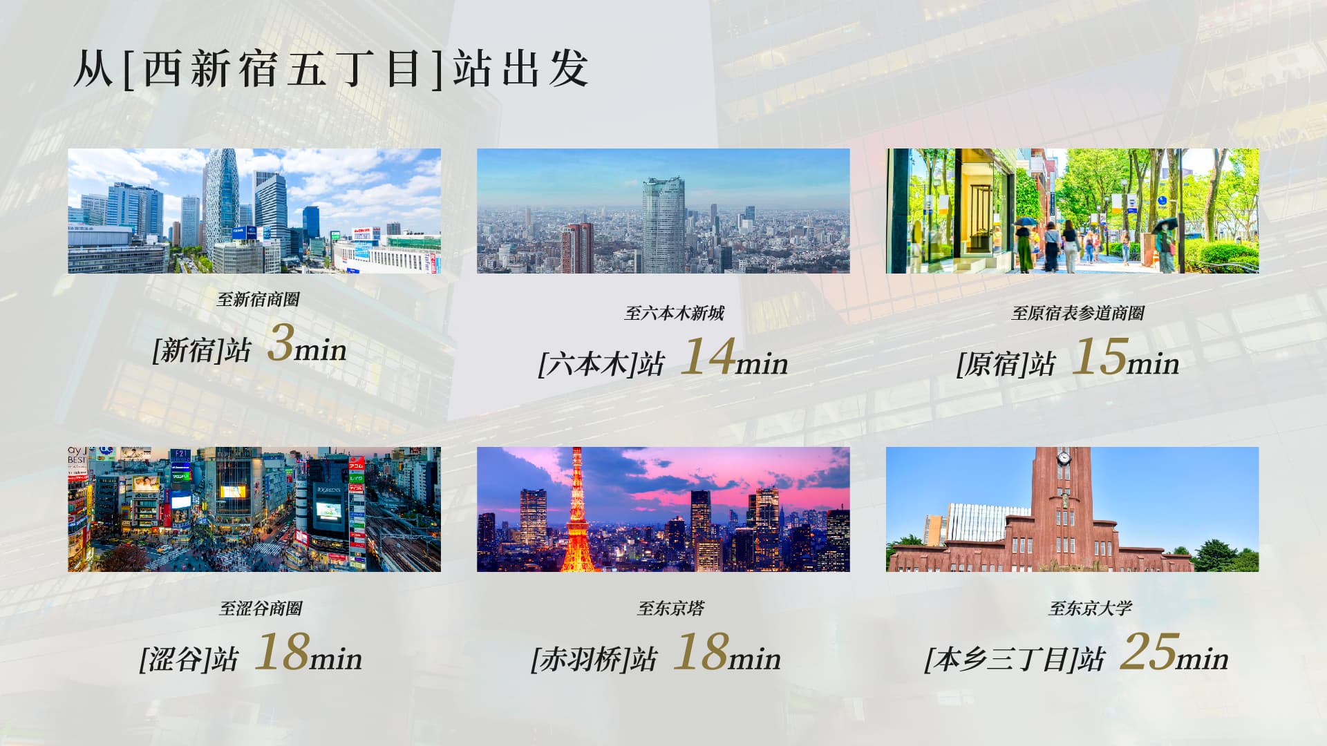 位置图片