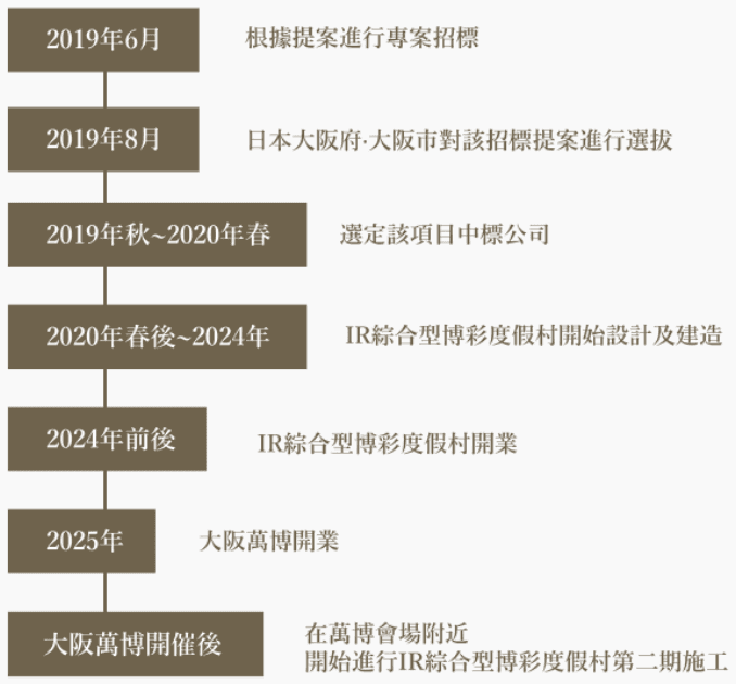 其他图片