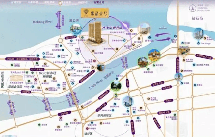 Location Images