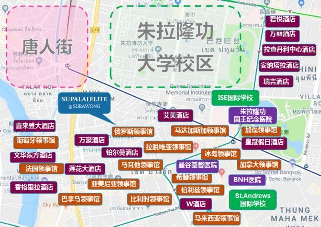 位置图片