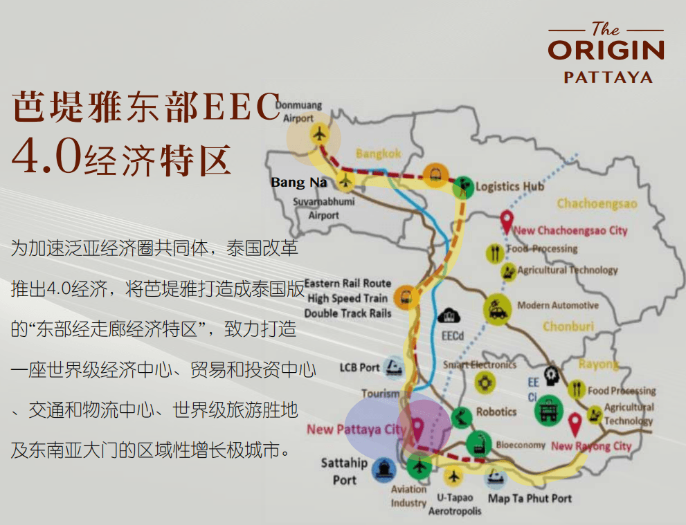 位置图片