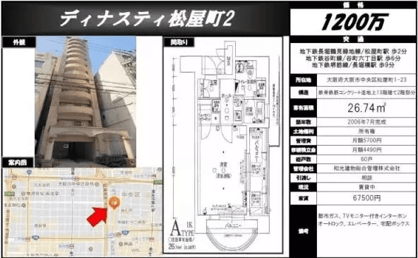 日本大阪公寓 ディナスティ松屋町2 2层 1居 26.74平米