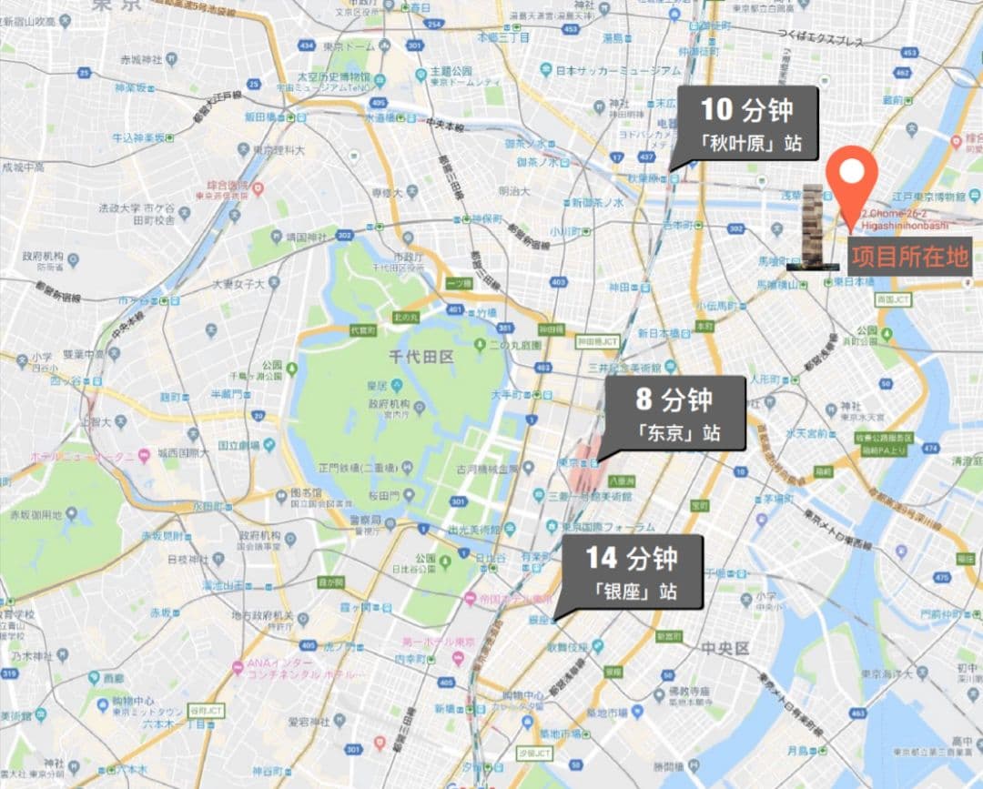 配套设施