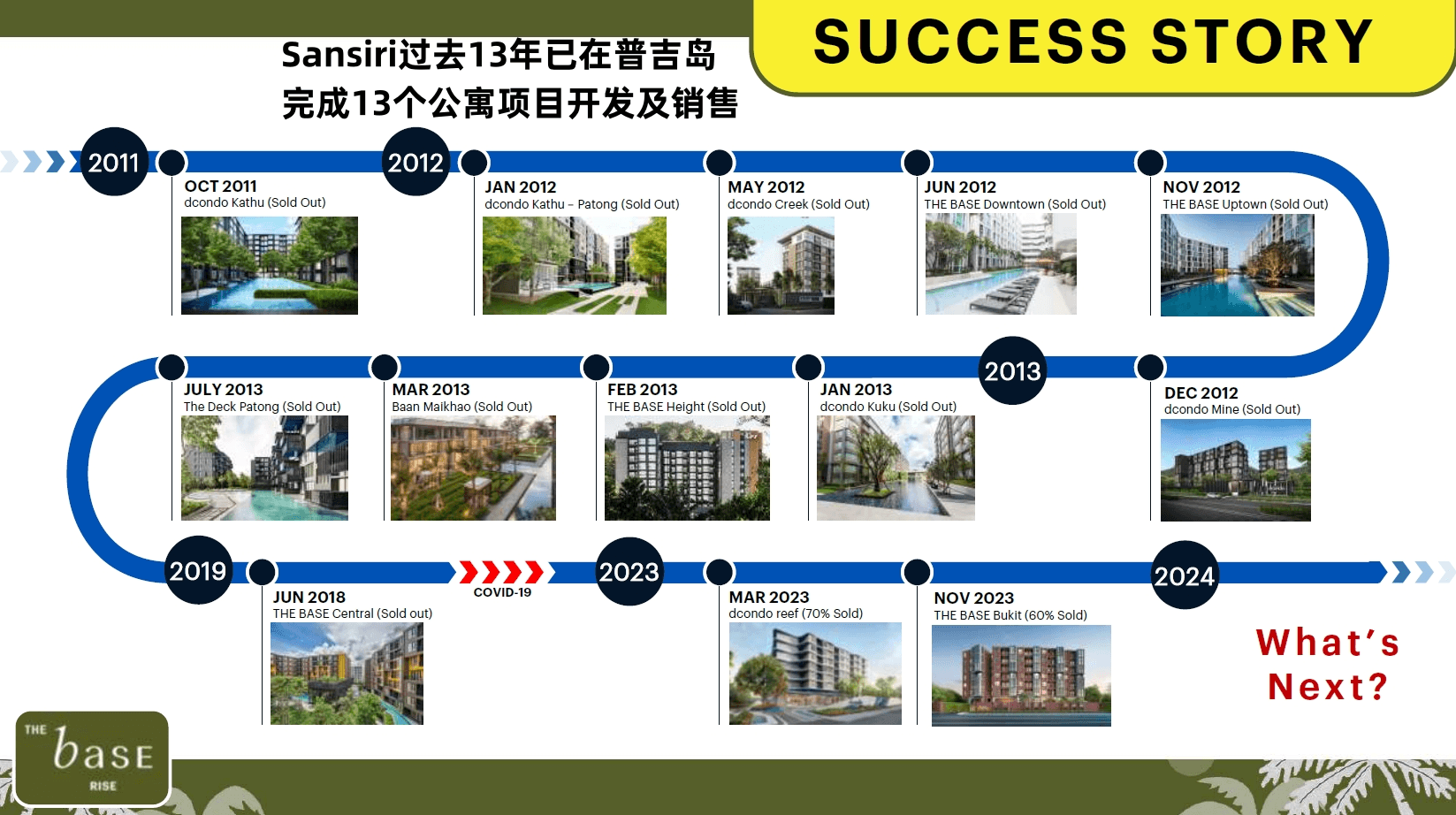 其他图片