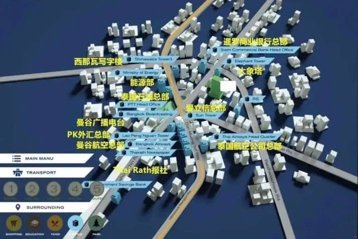 位置图片
