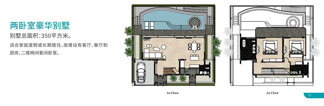 位置图片