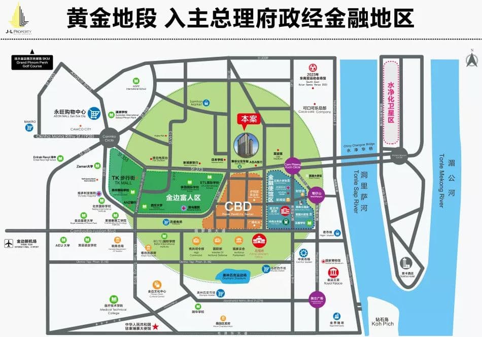 位置图片
