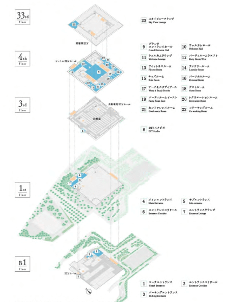 日本东京丰州地区新地标丨Branz丰州塔楼公寓