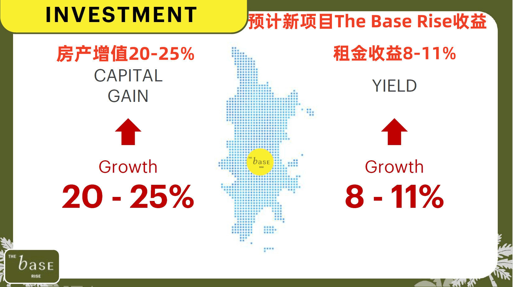 位置图片