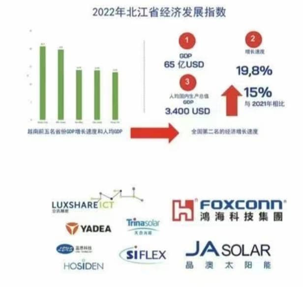 位置图片