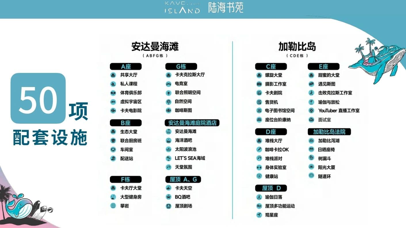 配套设施