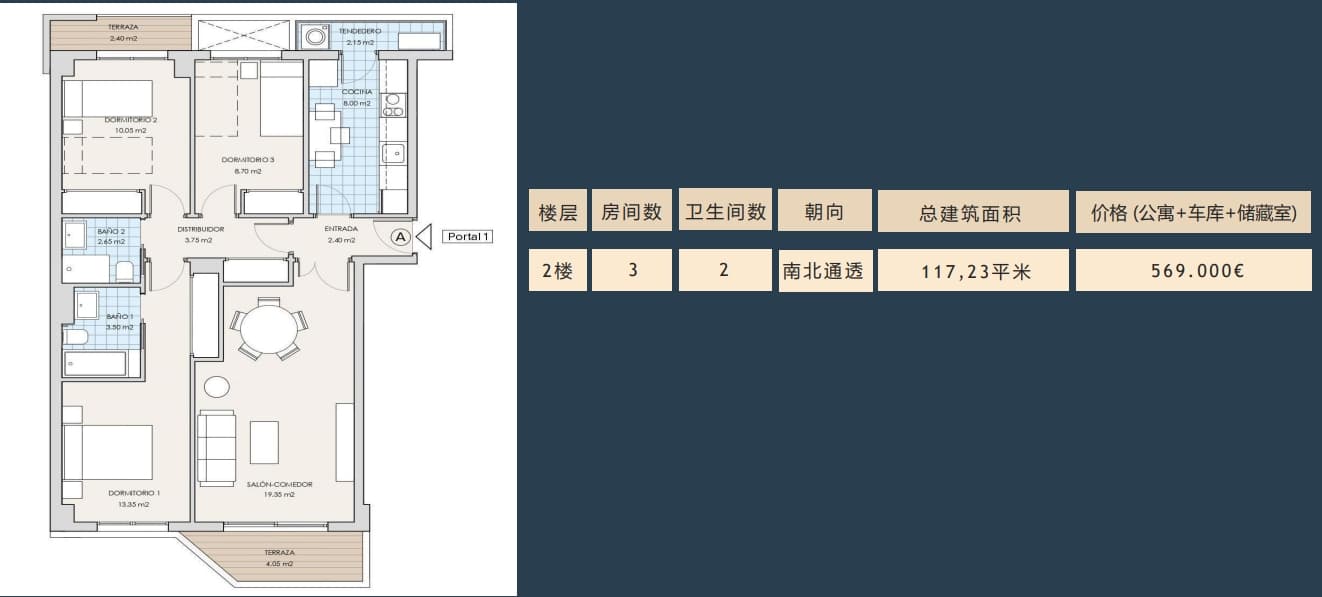 西班牙 | 马德里顶级学区房·比卡二期·高端公寓