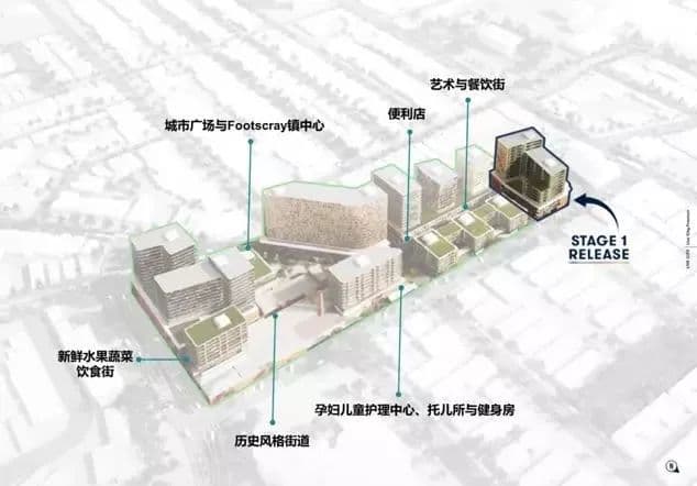 澳洲墨尔本维多利亚大学旁精品公寓|Live City