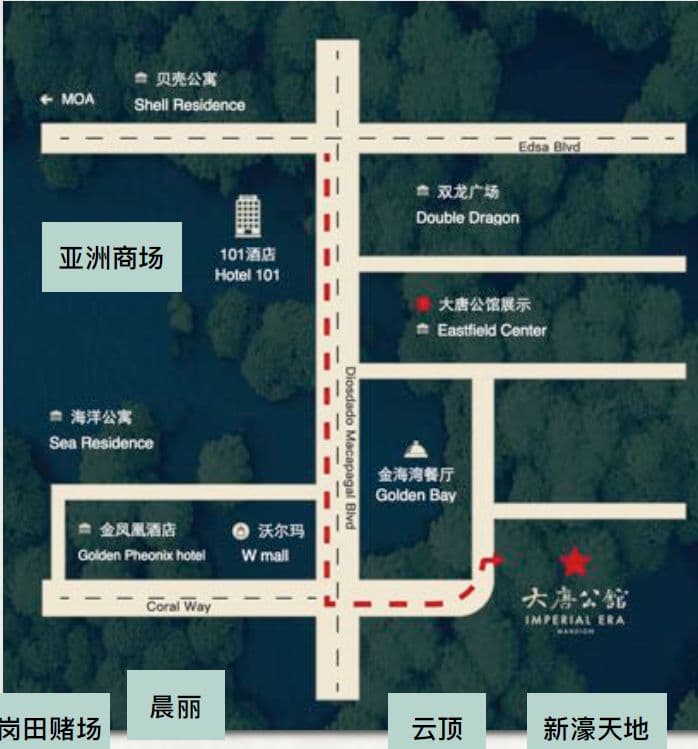位置图片