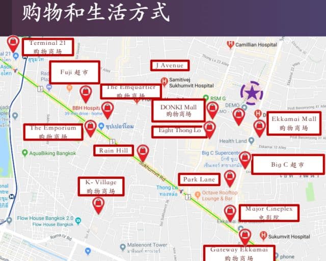 位置图片