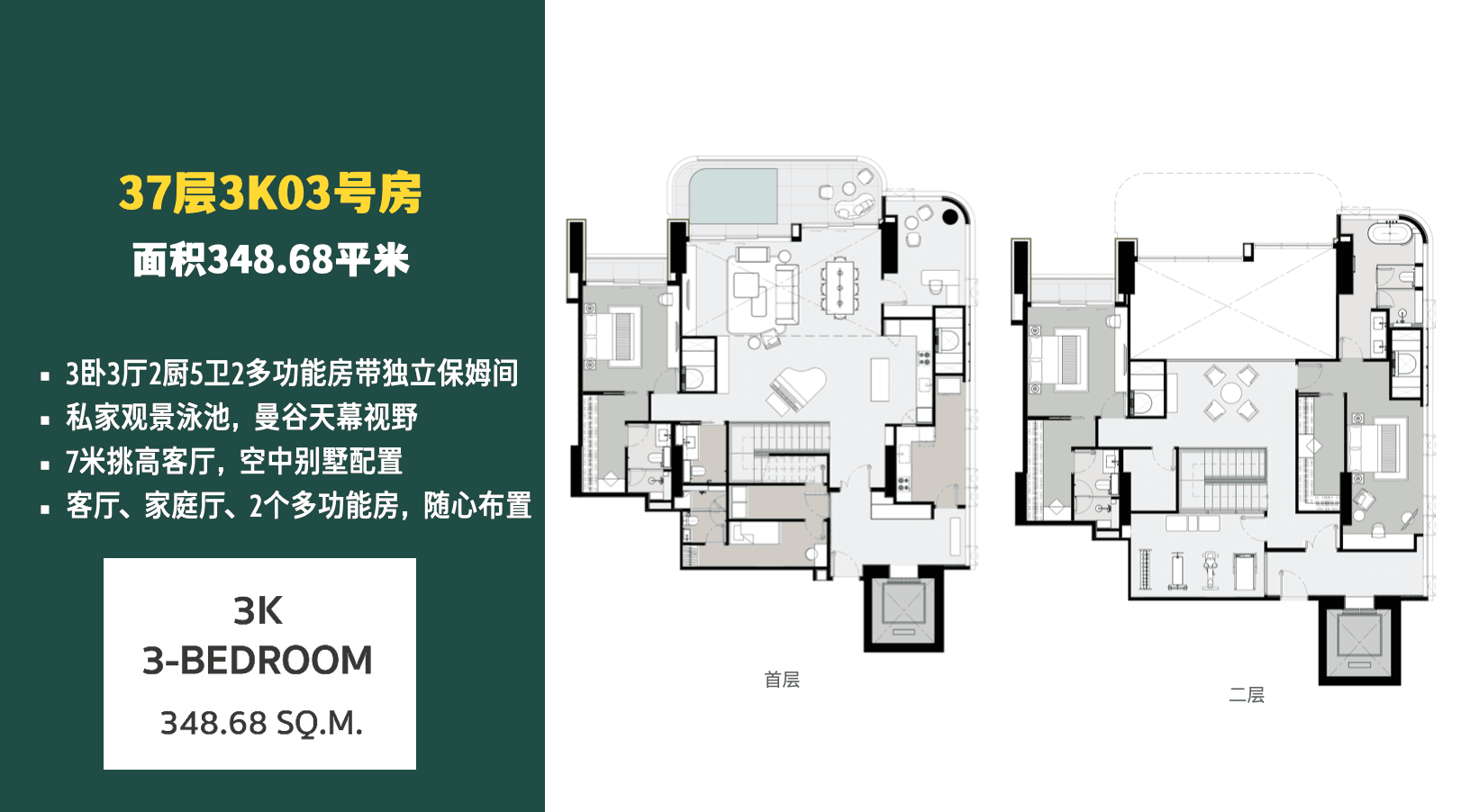 泰国世界级封面作品 | 全泰国唯一森林豪宅·THE FORESTIAS SIGNATURE
