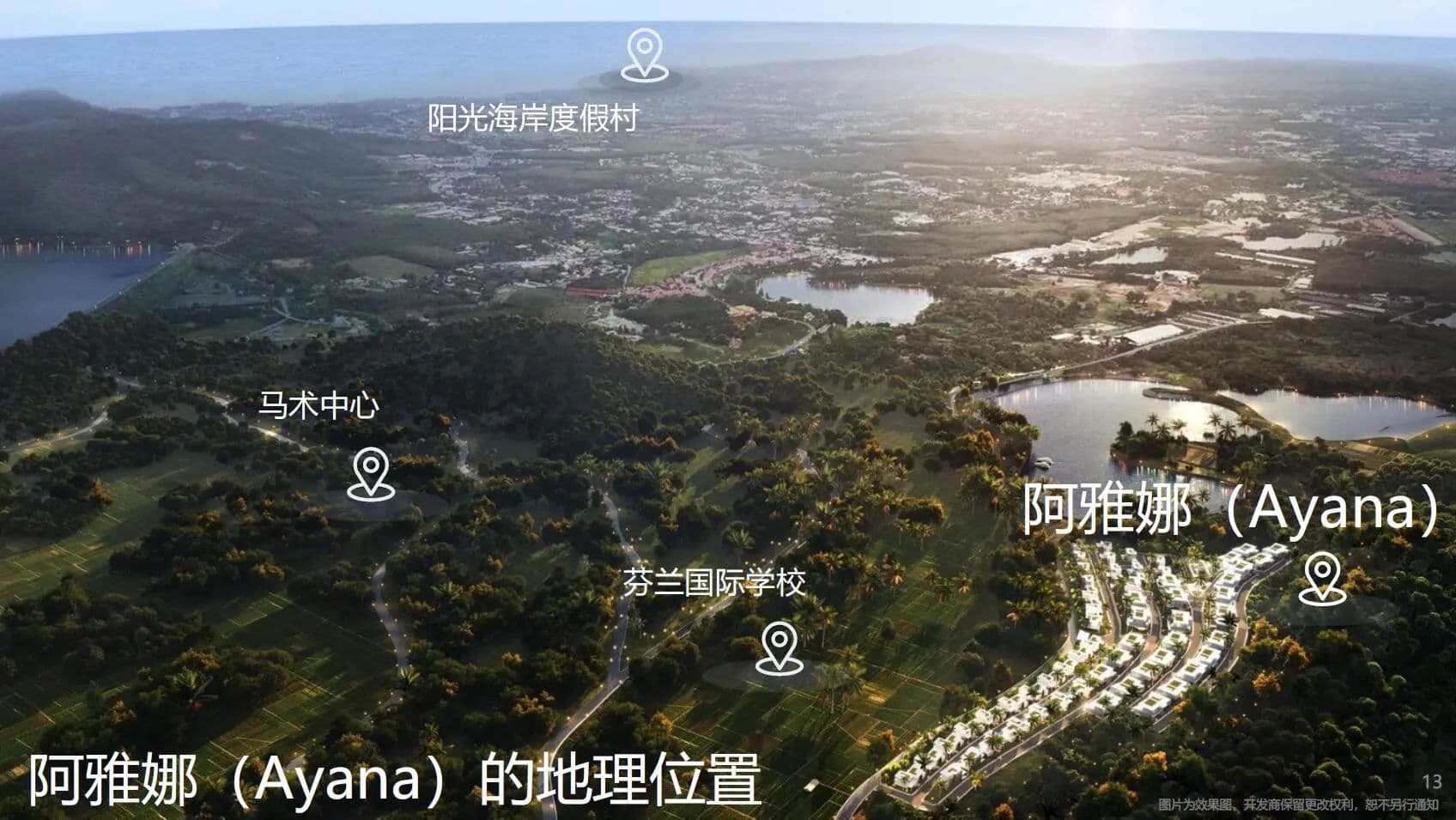 位置图片