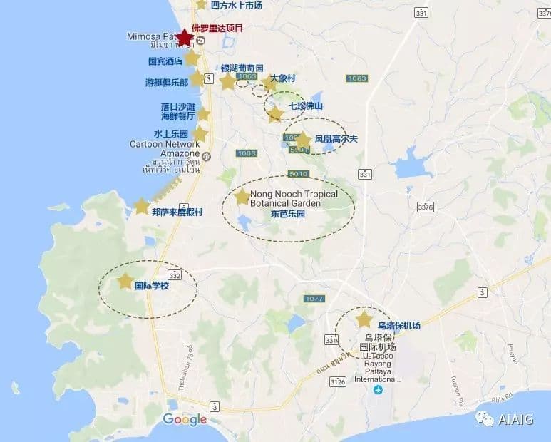 位置图片