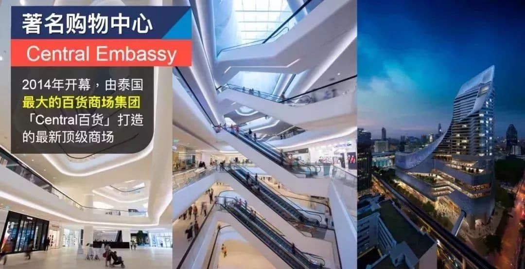 位置图片