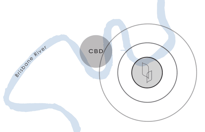 Location Images