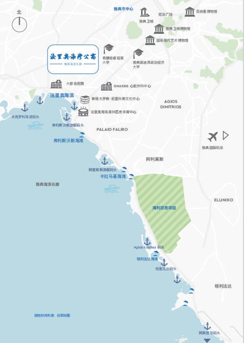 配套设施