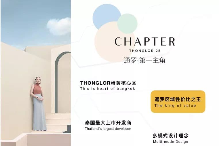 曼谷通罗富人区临铁公寓|通罗第一主角 Chapter Thonglor 25
