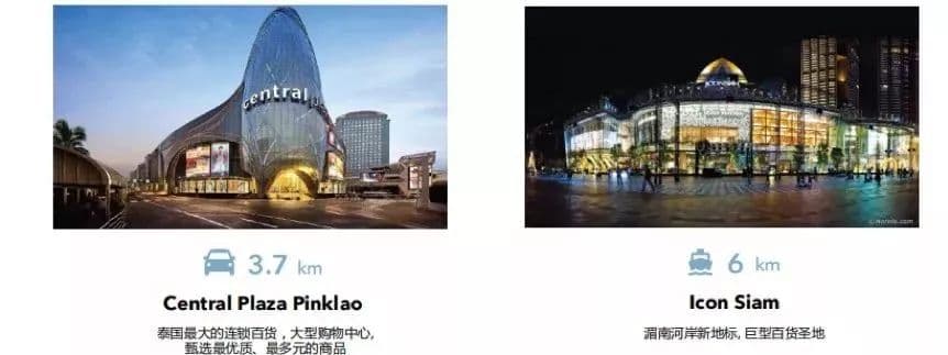 位置图片