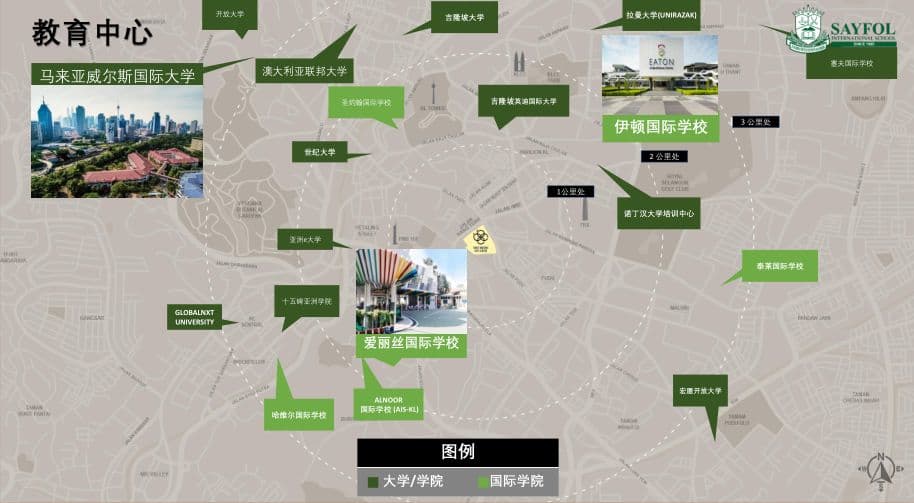 位置图片