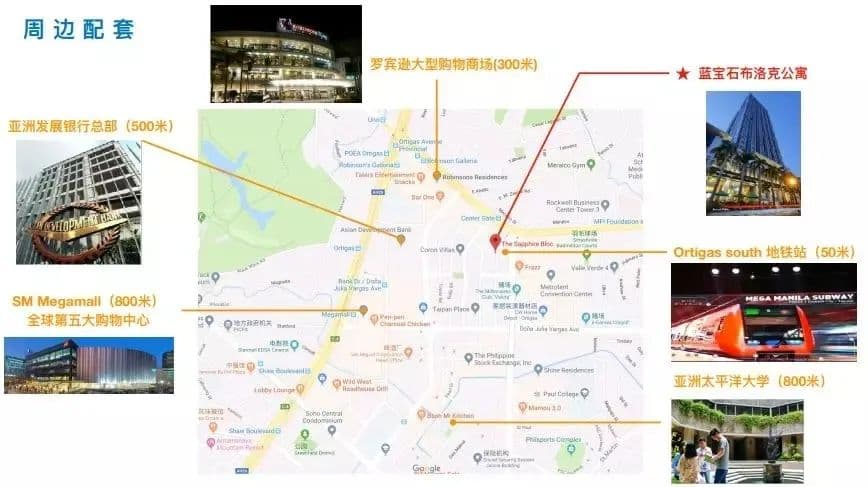 Location Images