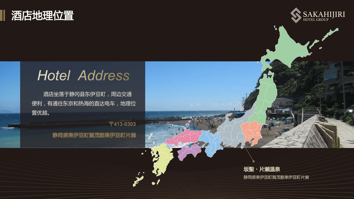 位置图片