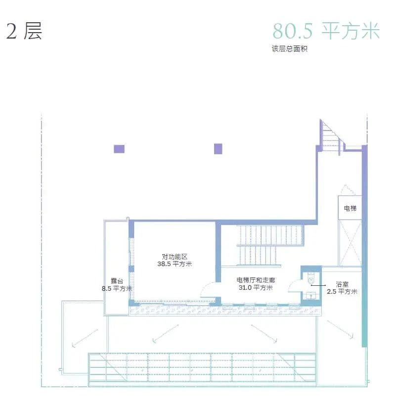 配套设施