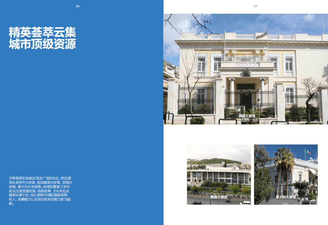 Location Images