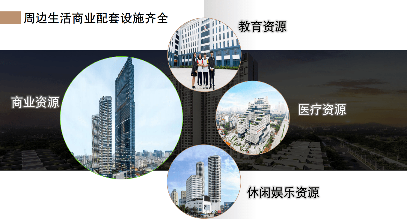 位置图片